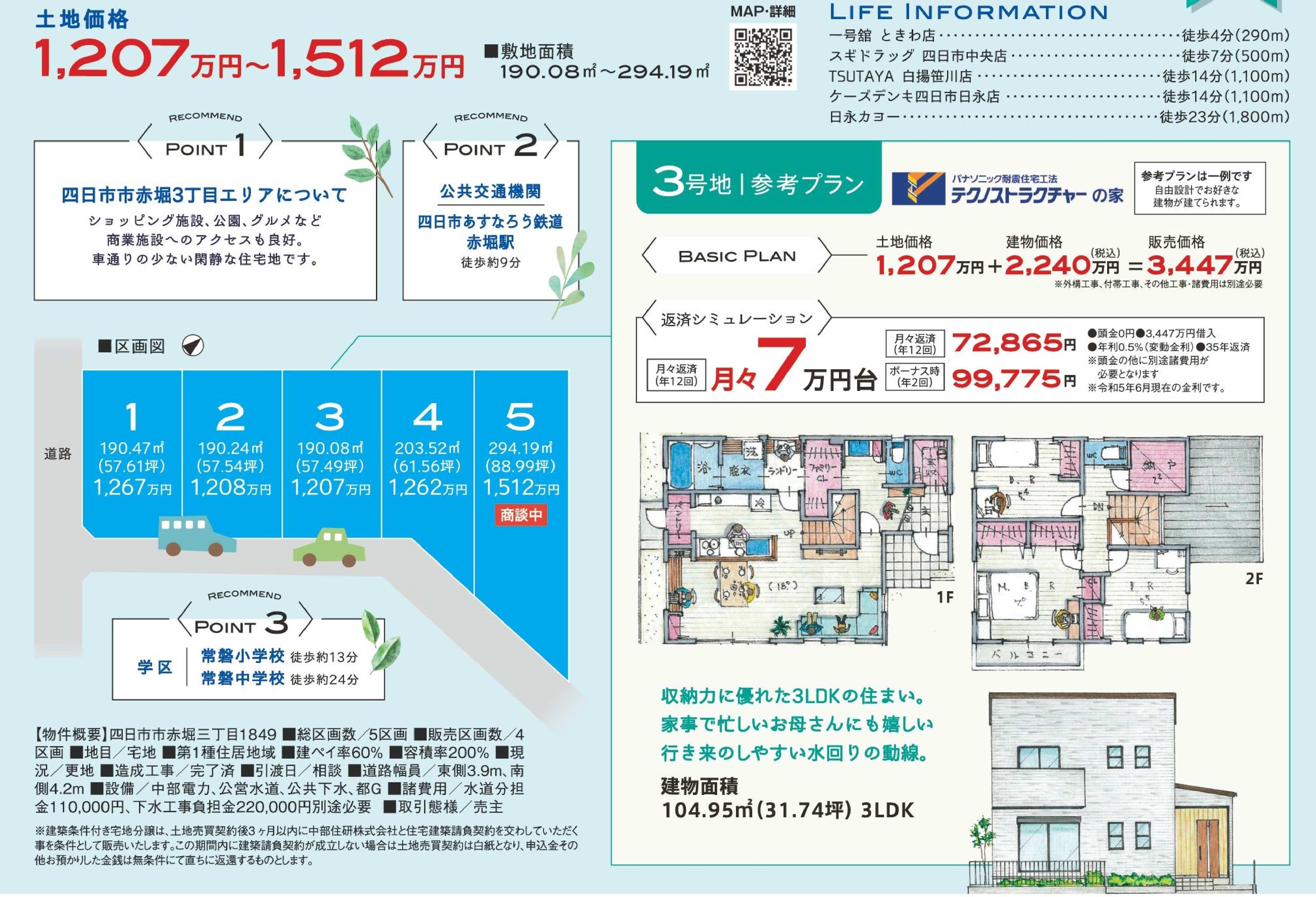 四日市市赤堀分譲地｜土地販売会開催 写真