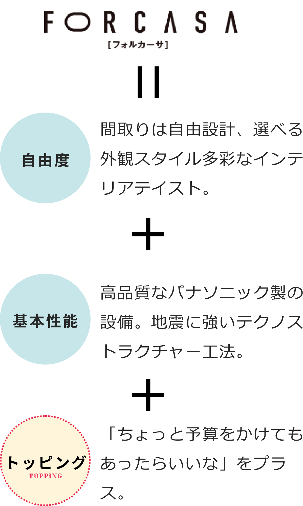 フォルカーサのメリット　様々なプラスα　画像