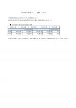 ZEH普及目標および実績について
